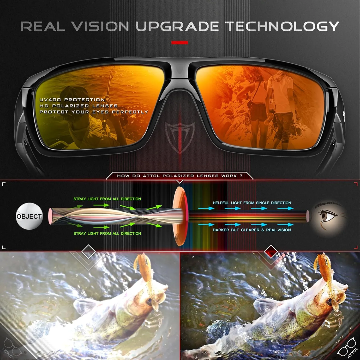 ATTCL Polarized Wrap Sunglasses For Men - Fishing Sports Glasses UV Protection